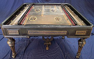 Cimbalom Hammered dulcimer musical instrument