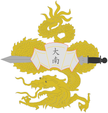 Xứ bảo hộ Trung Kỳ (1887 - 1945)