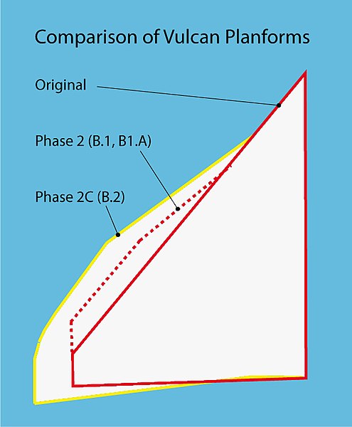 Comparison of Vulcan wing designs