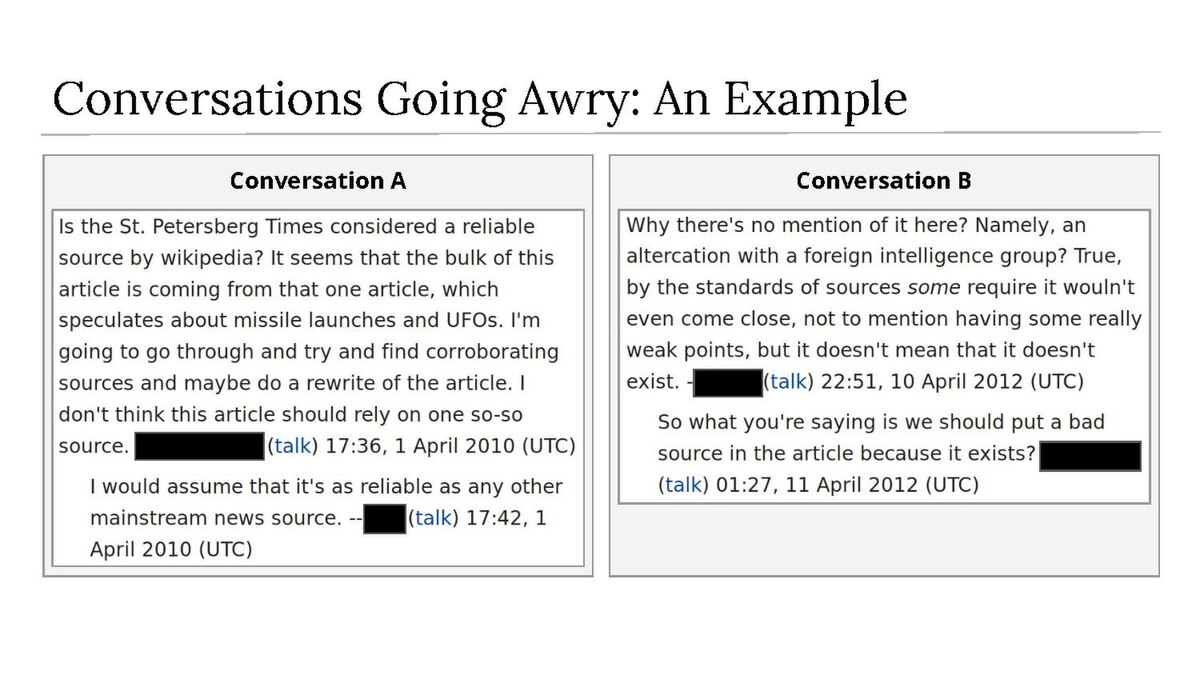 Article true. Conversation примеры. Awry перевод. Awry перевод на русский.