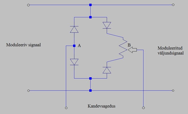 File:Cowan modulaator.jpg