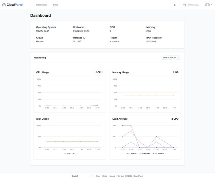 File:Cp-dashboard.png