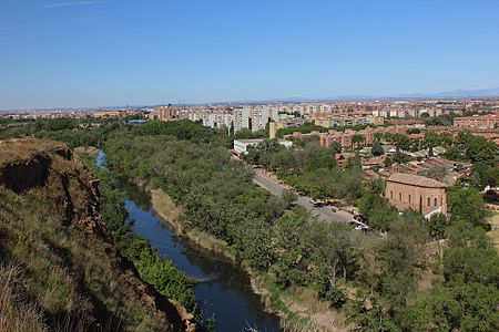 Cuenca del río Henares