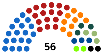 File:Cyprus 2016 House of Representatives.svg