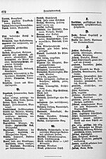 Thumbnail for File:Der Haussekretär Hrsg Carl Otto Berlin ca 1900 Seite 672.jpg