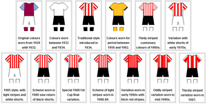 A selection of past home-kit variations DerryCityJerseys.png