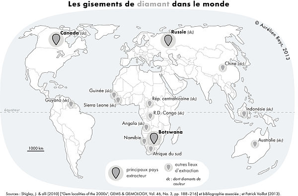 Main diamond producing countries