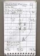 An example of a complex dot book. Note how it is upside down: this aids in the reading of the book when it is strung around the neck. This particular player is AS10 (Alto saxophone 10) Dot book.jpg