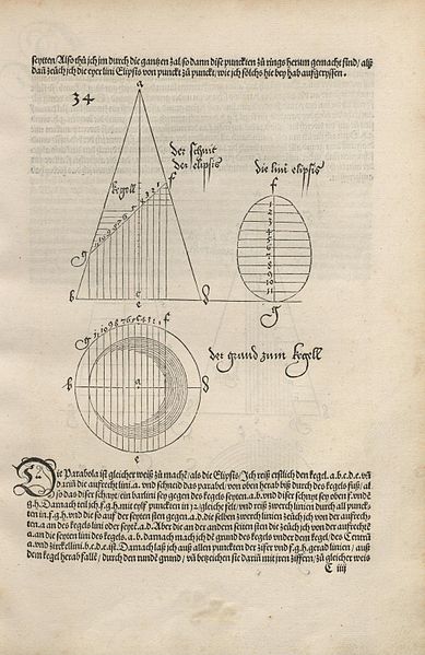 File:Duerer Underweysung der Messung 035.jpg