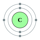 Electron shells of carbon (2,4)