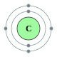 Схема електронних оболонок вуглецю :— 2, 4
