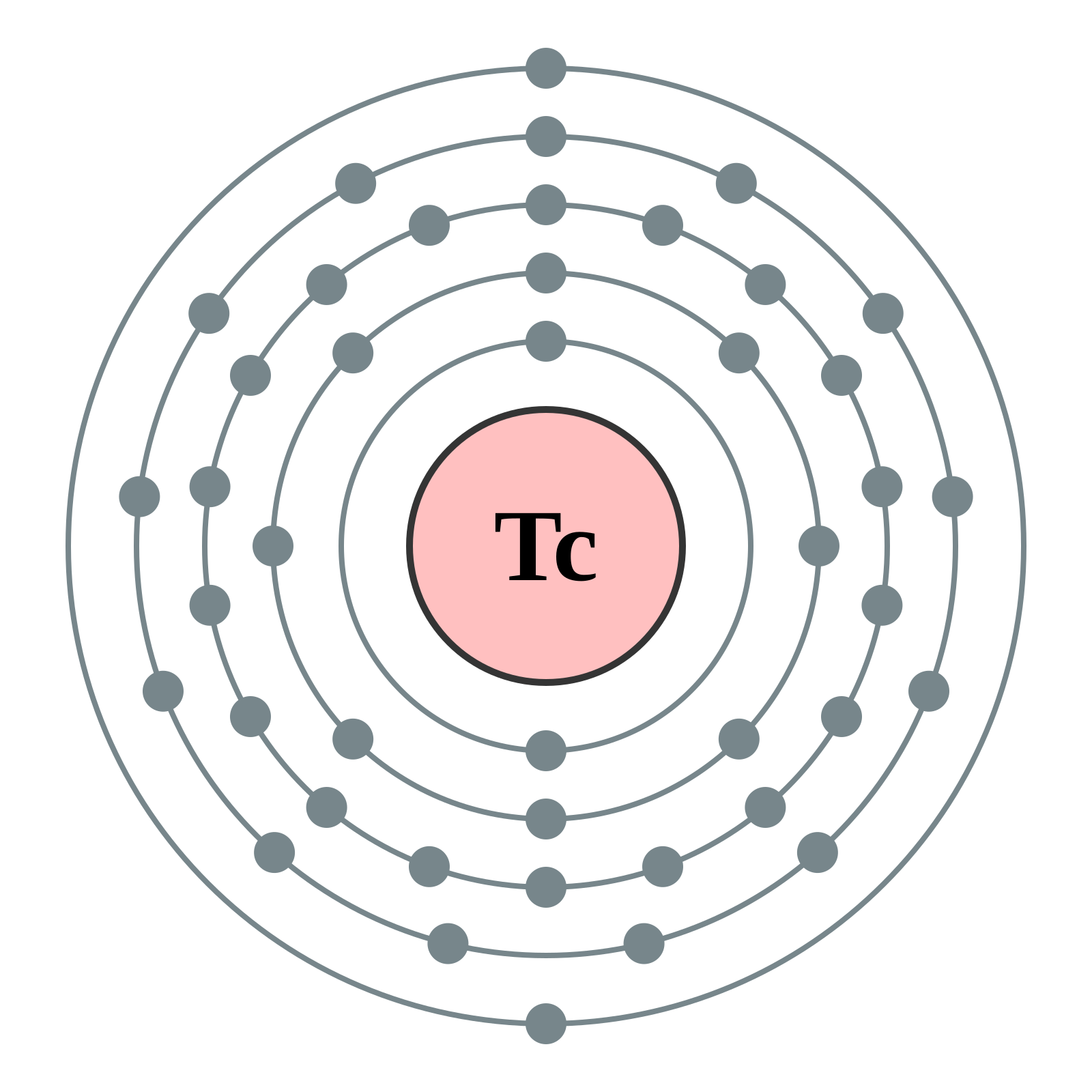 Electron shell 043 Technetium - no label.svg