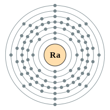 Electron shell 088 Radium - no label.svg