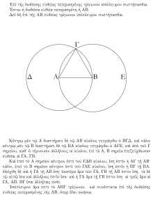 A proof from Euclid's Elements that, given a line segment, one may construct an equilateral triangle that includes the segment as one of its sides: an equilateral triangle ABG is made by drawing circles D and E centered on the points A and B, and taking one intersection of the circles as the third vertex of the triangle. Euclid-proof.svg