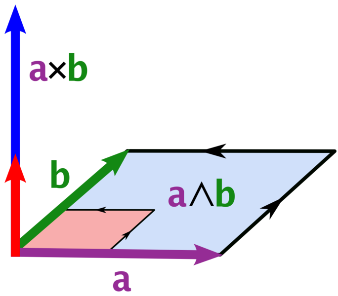 File:Exterior calc cross product.png