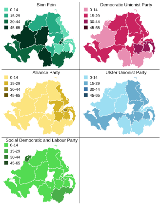 Wahl Zur Nordirland-Versammlung 2022: Vorgeschichte, Wahlmodus, Ausgangslage und Wahlkampf