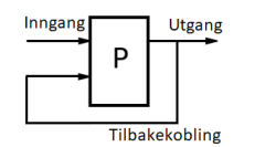 Klima Tilbakekoblingsmekanisme