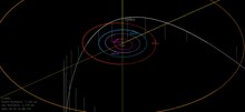 Файл: 1811 animation.webm ұлы кометасы