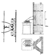 Hertz spark gap transmitter and parabolic antenna.png