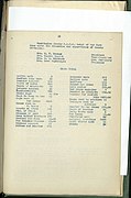 Huntington County in the World War. Volume 1 - DPLA - 687368ddfce3d0eedf019dd2fabac549 (page 192).jpg