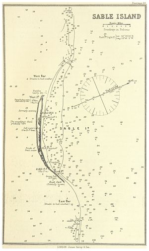 Sable Island