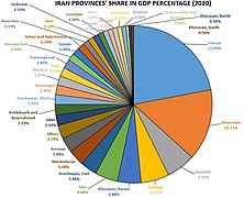 Podíl íránských provincií na HDP. Teherán vykazuje 45% íránského průmyslu.[23]