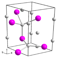 Kristallstruktur von Kaliumphosphid