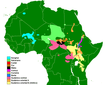 Nilo-Saharan Languages