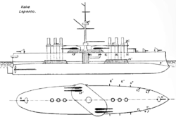 Piirros luokan alusten suojasta ja aseistuksesta