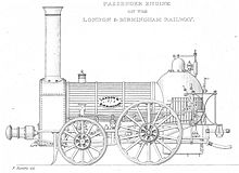 An early L&BR Bury 2-2-0 passenger locomotive Lonbirmp locomotive.jpg