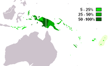 Melanesia M ADN-Y. PNG