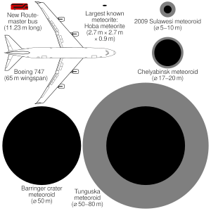 Tunguska Event