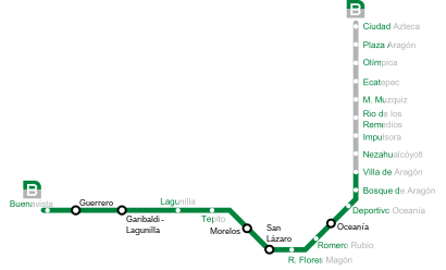Mexico City Metro Line B - Wikipedia