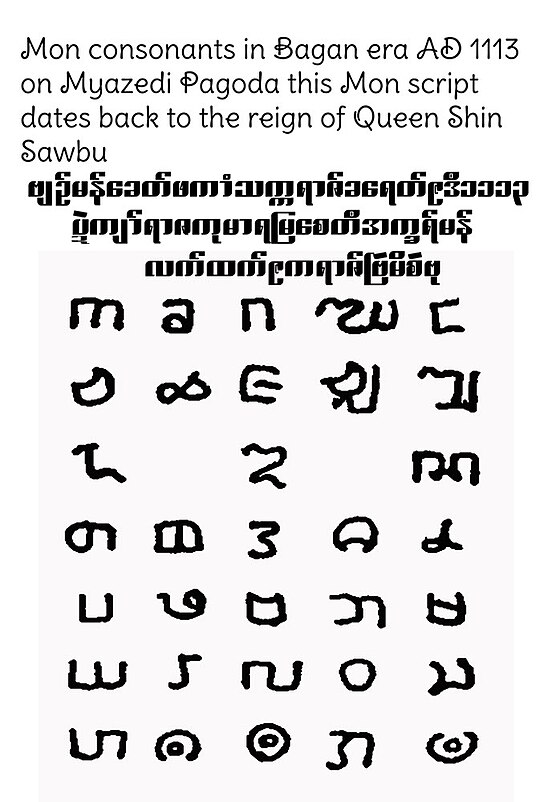 ဗျဉ်မန်ခေတ်ဖကာံသက္ကရာဇ်ခရေတ်ဨဒဳ၁၁၁၃ပ္ဍဲကျာ်ရာဇကုမာရမြစေတဳအက္ခရ်မန်ချူလက်ထက်ဨကရာဇ်ဗြဴမိစဴဗု