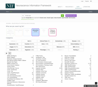 <span class="mw-page-title-main">Neuroscience Information Framework</span>