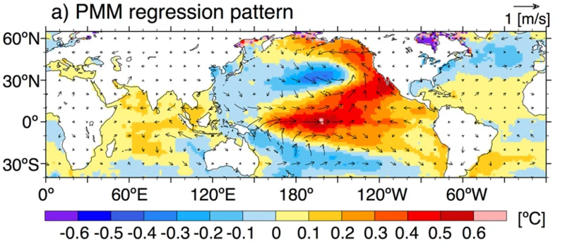 File:Pacific Meridional Mode.png