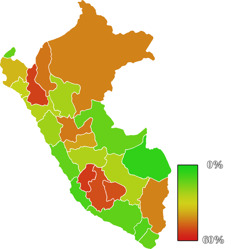 ¿Cuál es la región menos pobre del Perú?