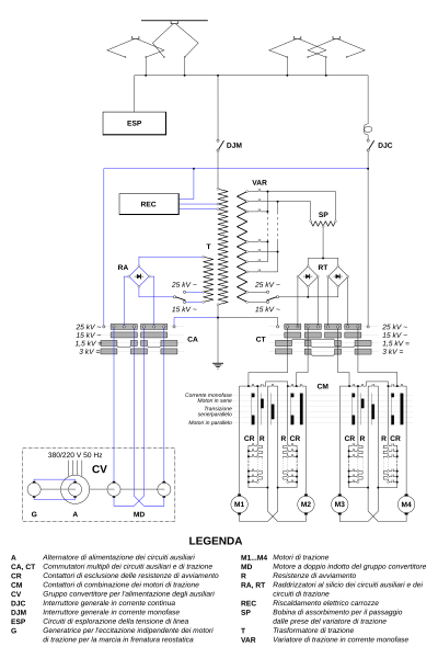 File:RAe 500 circuito trazione.svg