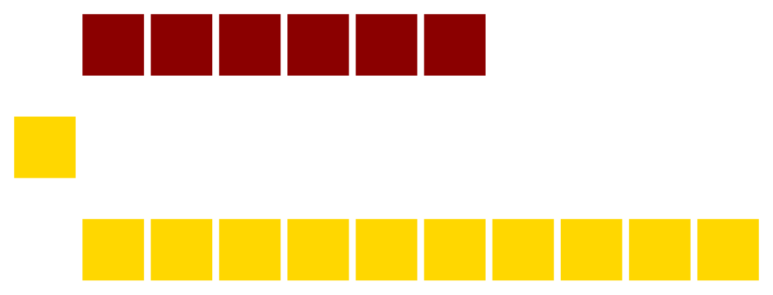 Parlamento de Santa Lucía