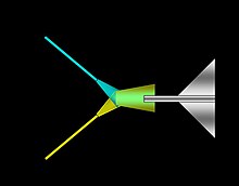 Mass-spektrometriya.jpg uchun ekstraktsion elektrosprey ionlanish manbai sxematik chizilgan