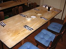 The prepared table