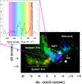 Miniatura para Sagittarius A