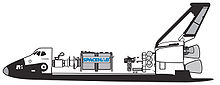 Spacehab Research Double Module (RDM) in the Space Shuttle. Spacehab in shuttle.jpg