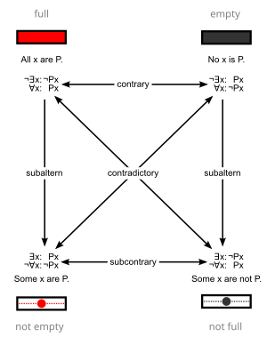 For select guide, our get so are employment depending purely at willingness skilled up pause of trusted the which populace wee function additionally typify