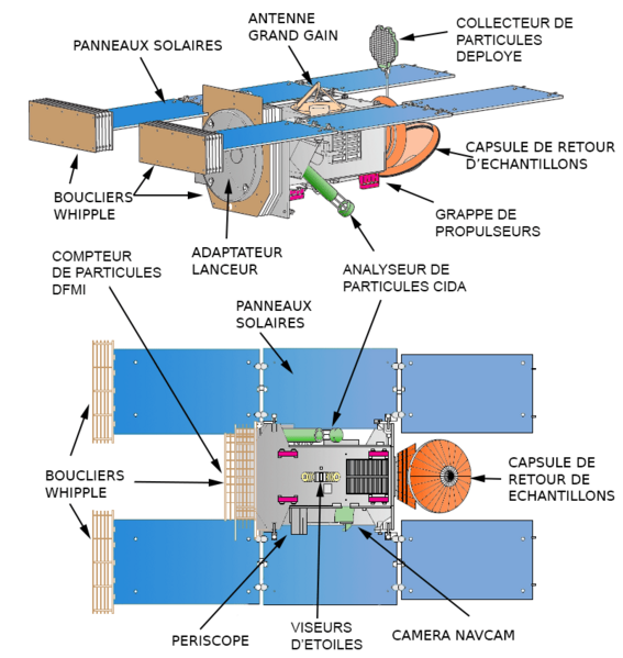 File:Stardust-probe-drawing-fr.png