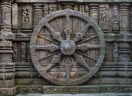 Dharmachakra - Wikiwand