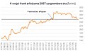 Bélyegkép a 2018. május 4., 21:55-kori változatról