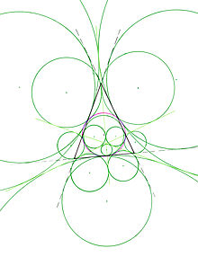 The nine point circle and the 16 tangent circles of the orthocentric system Tangent circles in Feuerbach's theorem.jpg