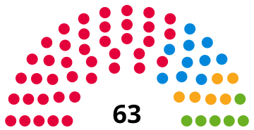 File:Trafford Council.svg