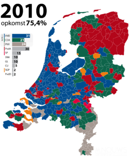 Tweede Kamerverkiezingen 2010